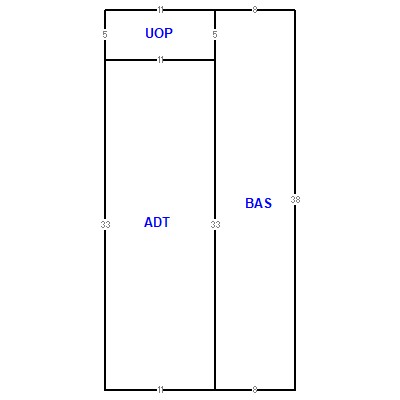 Building layout (traversing data) of this property
