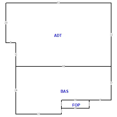Building layout (traversing data) of this property