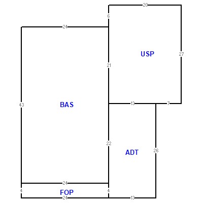Building layout (traversing data) of this property