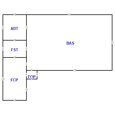 Building layout (traversing data) of this property