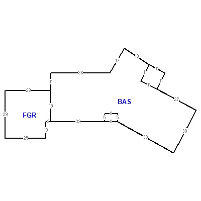 Building layout (traversing data) of this property