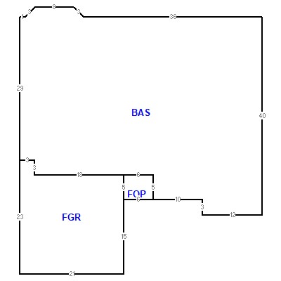 Property Appraiser - Property Details