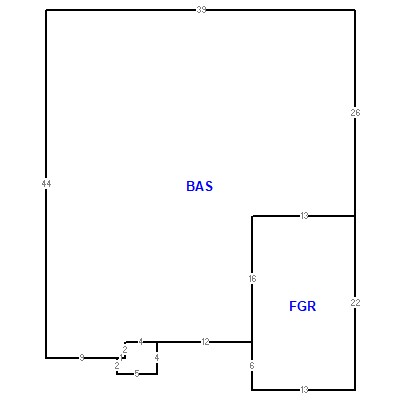 Property Appraiser - Property Details