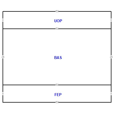 Building layout (traversing data) of this property