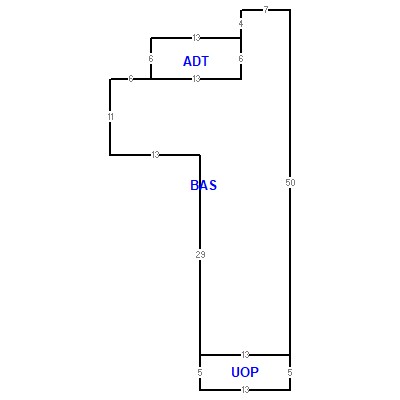 Building layout (traversing data) of this property