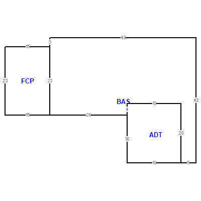 Building layout (traversing data) of this property