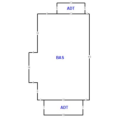 Property Appraiser - Property Details