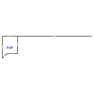 Building layout (traversing data) of this property