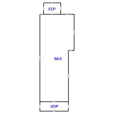 Building layout (traversing data) of this property