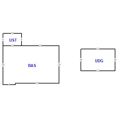 Property Appraiser - Property Details